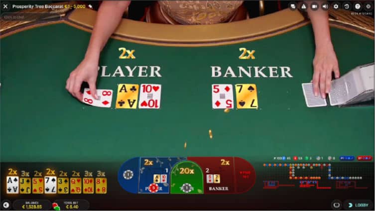 Chơi Baccarat Trực Tuyến - Bí Kíp Làm Giàu Từ Vốn Ít